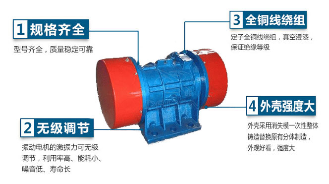 VB振動電機特點：1，規(guī)格齊全：型號齊全，質(zhì)量穩(wěn)定可靠。2，無極調(diào)節(jié)：振動電機的激振力可無極調(diào)節(jié)，利用率高，能耗小，噪音低，壽命長。4，外殼輕度大：外殼采用消失模一次性整體鑄造替換原有分體制造，外觀好看，強度大。